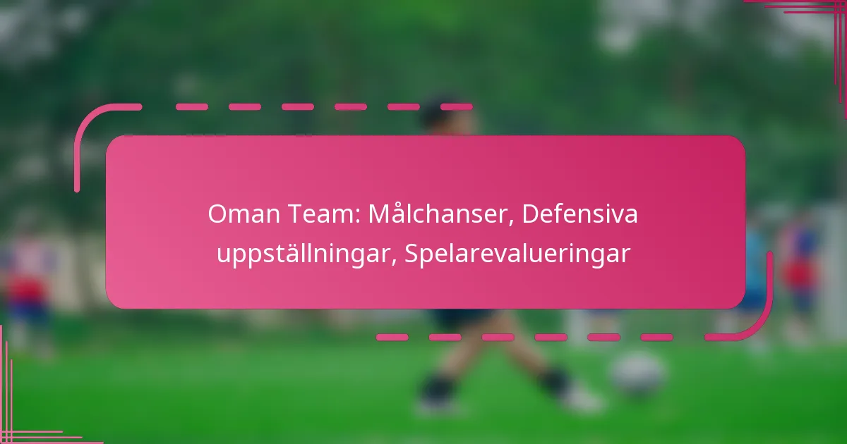 Oman Team: Målchanser, Defensiva uppställningar, Spelarevalueringar