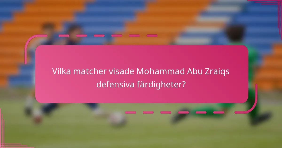 Vilka matcher visade Mohammad Abu Zraiqs defensiva färdigheter?